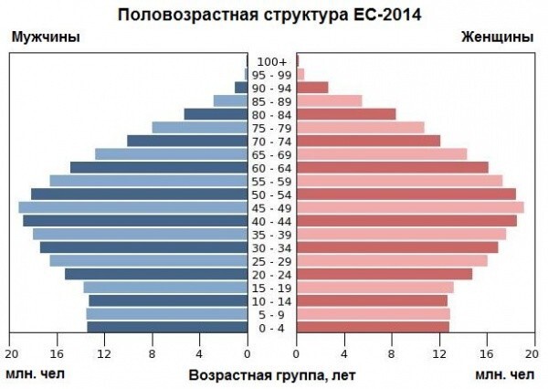 Мечеть Парижской Богоматери