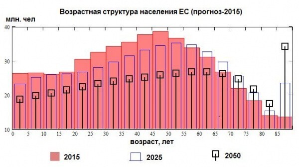 Мечеть Парижской Богоматери