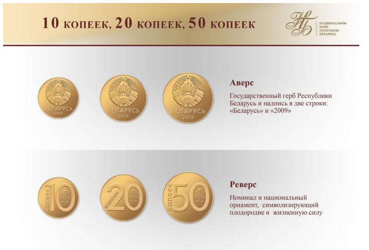С 1 июля 2016г.будет проведена деноминация белорусского рубля.В кошельке белорусов появятся копейки