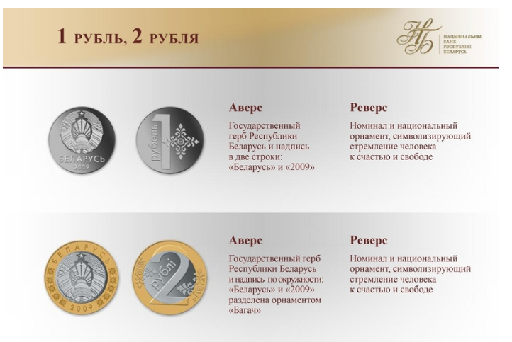 С 1 июля 2016г.будет проведена деноминация белорусского рубля.В кошельке белорусов появятся копейки