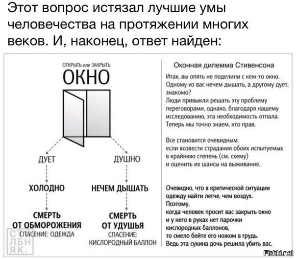 Из солянки от 16.06.2016