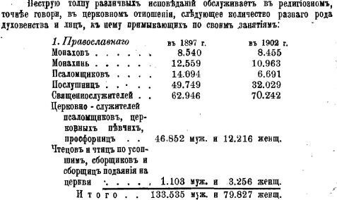 Сколько казаков и попов было в Российской Империи. Возможно ли уничтожить миллионы