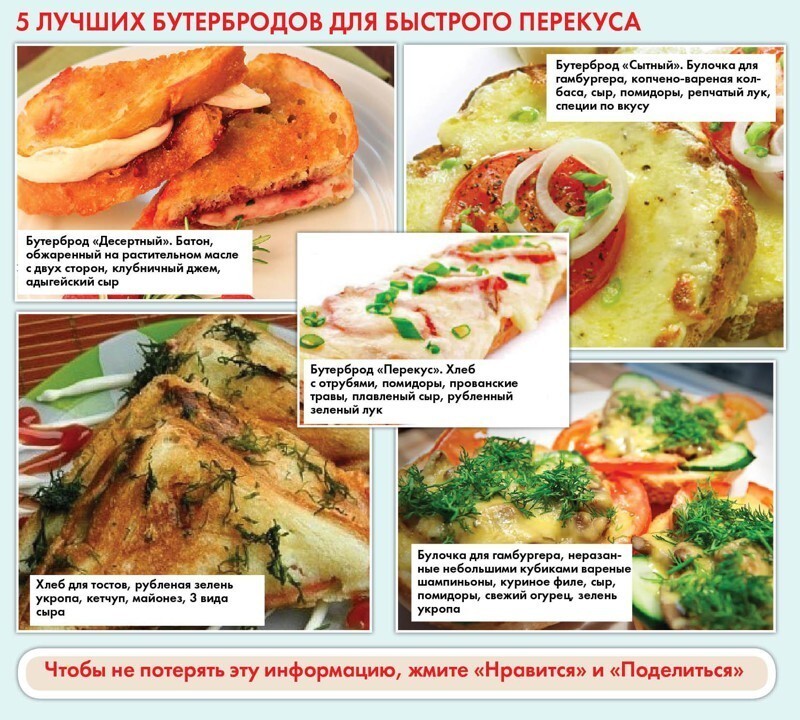 Кулинарные шпаргалки