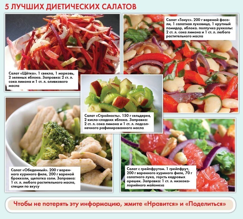 Кулинарные шпаргалки