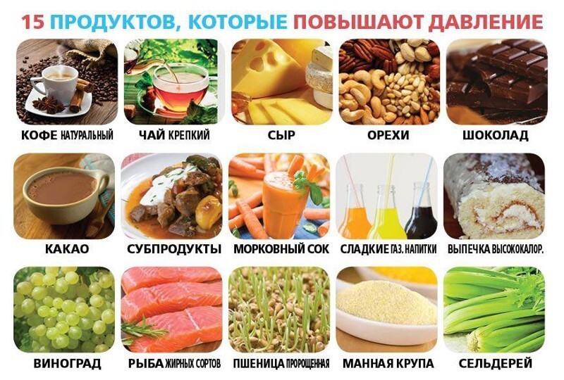 Кулинарные шпаргалки