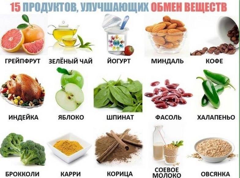 Кулинарные шпаргалки