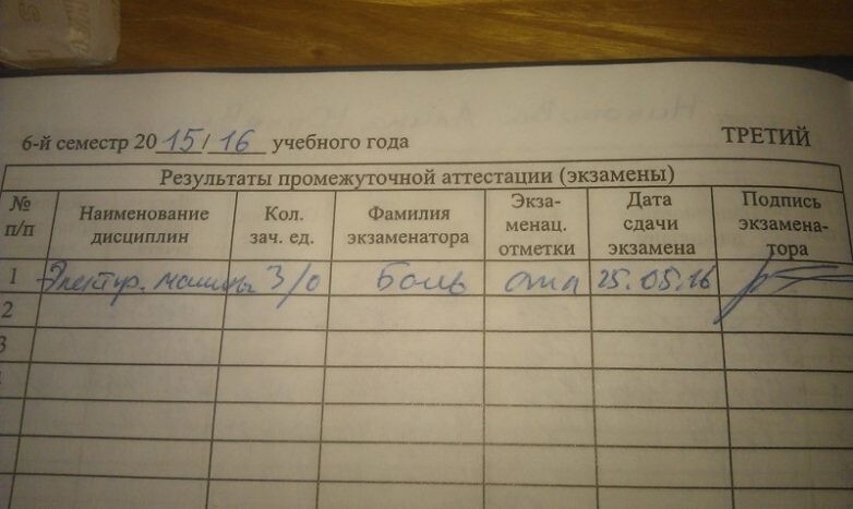 Приколы «от сессии до сессии»