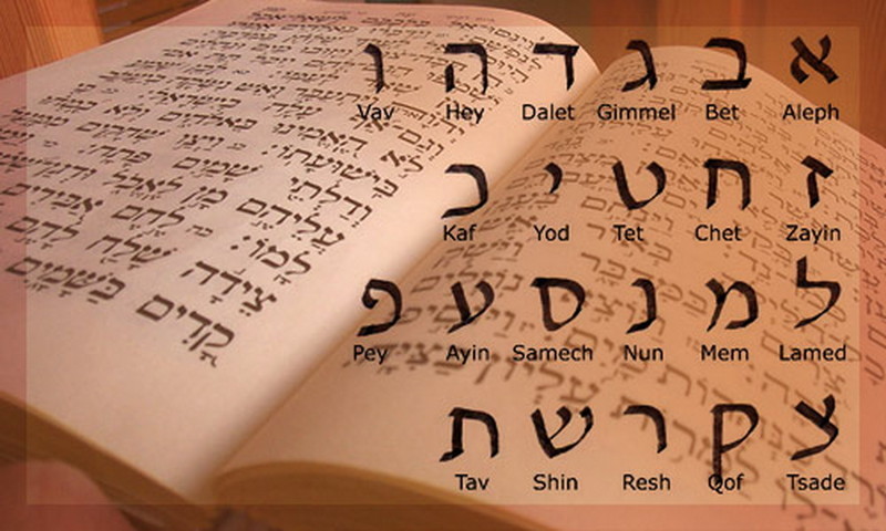 Факты о еврейских языках Иврит Идиш Ладино