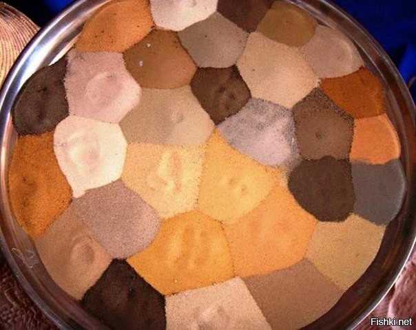 Цветовая палитра песков Сахары