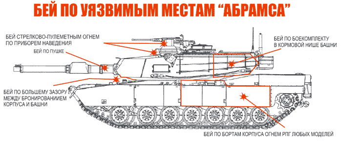 Политика аншего времени в картинках и фото