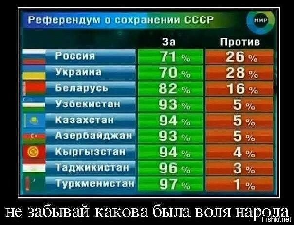 Политика аншего времени в картинках и фото