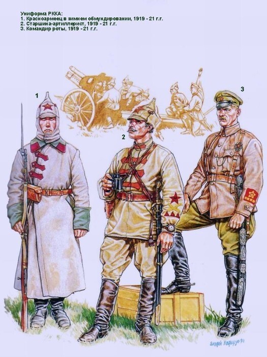 Форма Красной Армии и Белого Движения времён гражданской войны