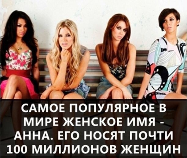 О самых интересных фактах в мире