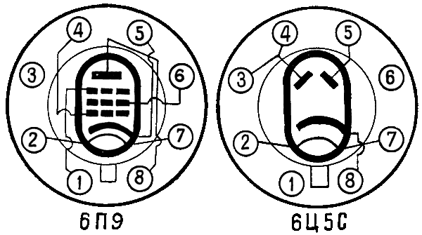 Цоколёвка ламп 6П9 и 6Ц5С. На рисунках показан вид на цоколи со стороны штырьков (снизу).