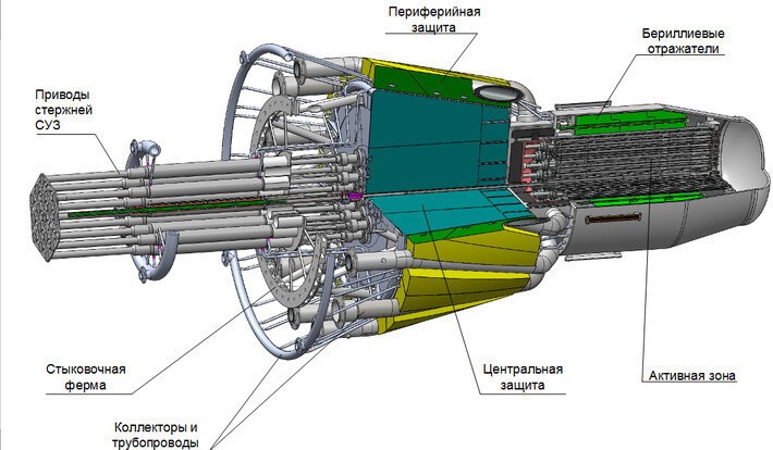Российский ядерный двигатель пытаются не пустить в космос через ООН