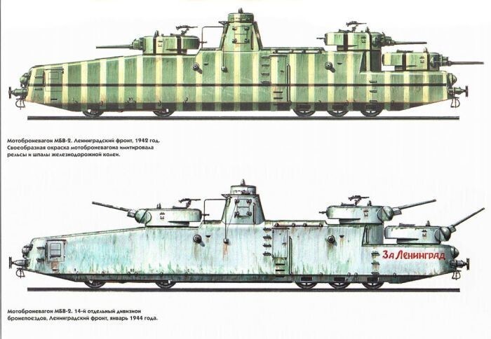    Бронепоезд часть 19 (разные страны)