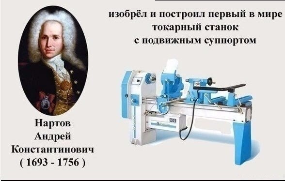 Малая часть изобретений русских