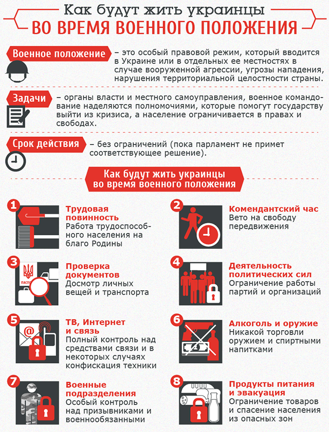 На Украине введут военное положение