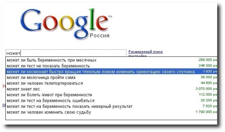 12 запросов GOOGLE, которые поставят в тупик любого адекватного человека