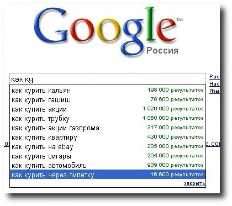 12 запросов GOOGLE, которые поставят в тупик любого адекватного человека