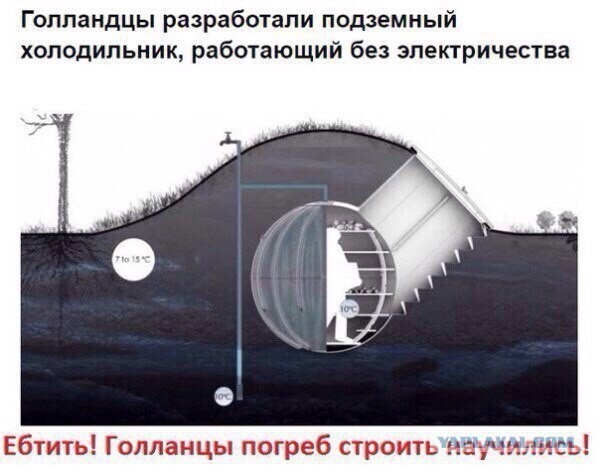 Смешные комментарии из социальных сетей и другие приколы