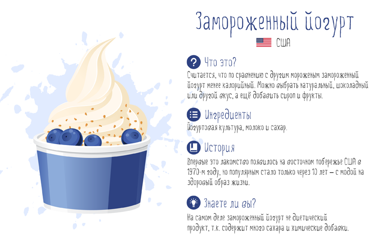 Какое мороженое едят в разных странах?