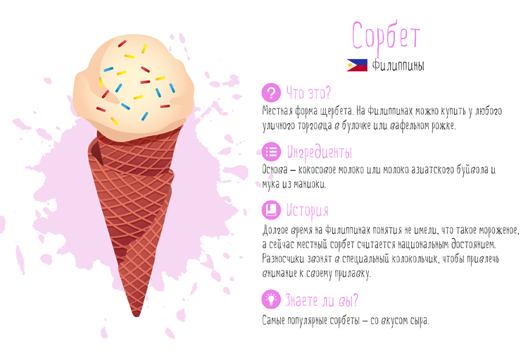 Какое мороженое едят в разных странах?