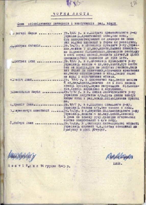 Украинское Гестапо конфисковало документы бандитов УПА