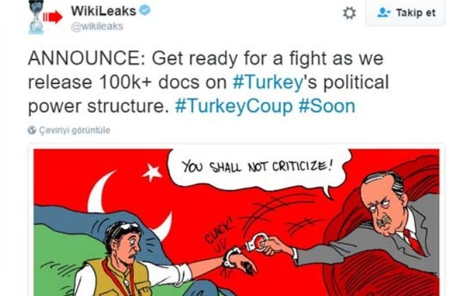 Турецкая пресса: ВикиЛикс готовится опубликовать 100 тысяч документов