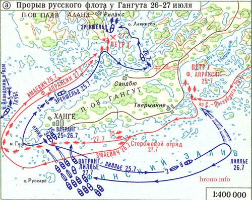 Откуда есть пошла Слава флота российского 