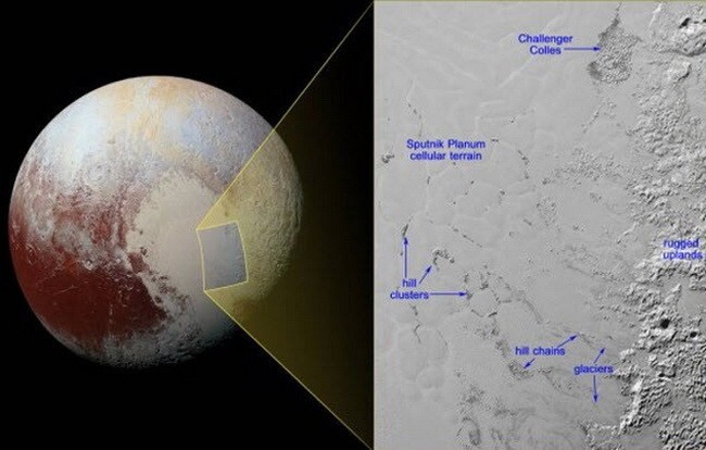 10 вещей о Плутоне