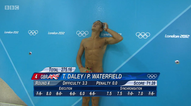 Таблички с результатами заставляют олимпийских прыгунов в воду выглядеть голыми