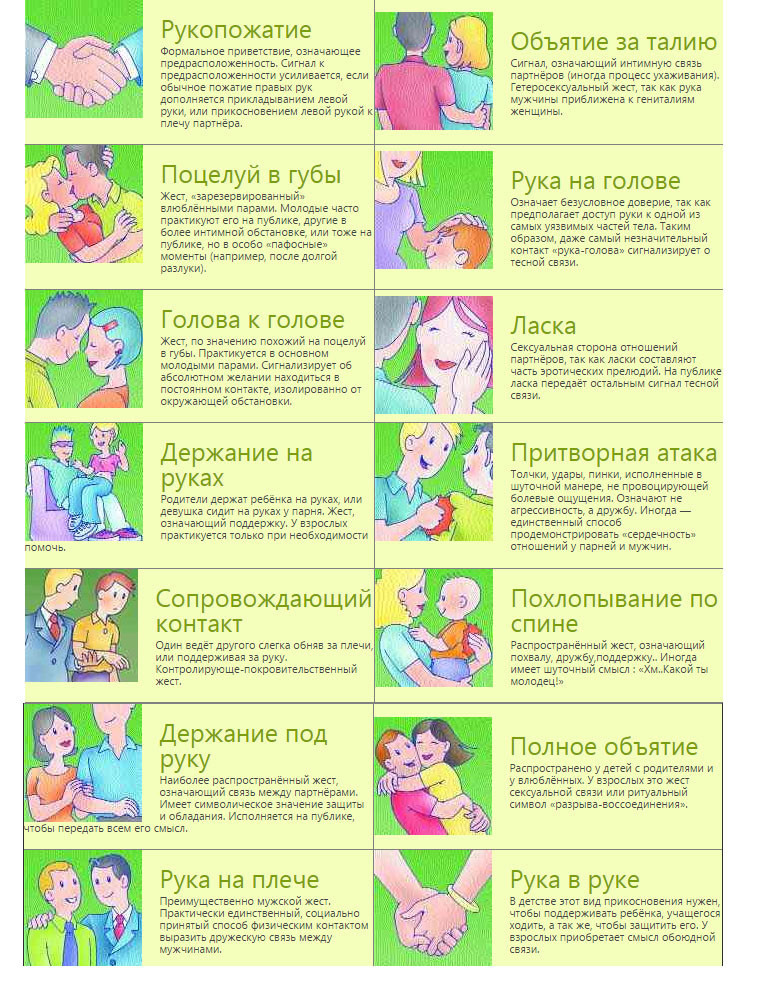 Основные виды позитивных прикосновений
