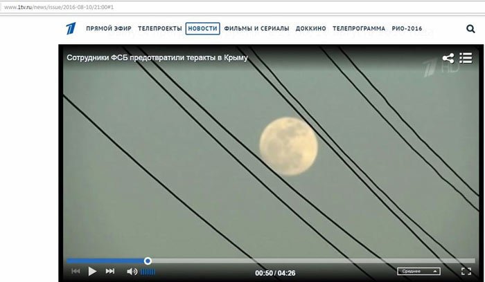 Ленивых идиотов на работу не брать