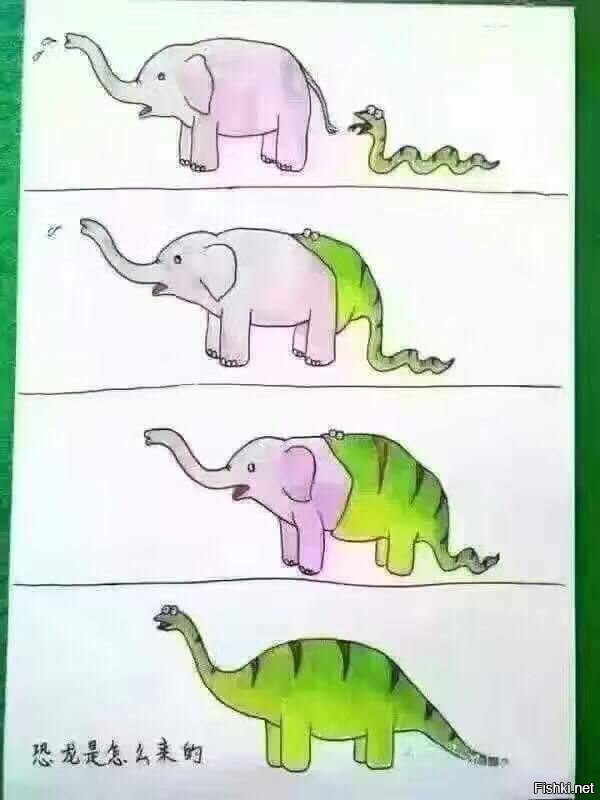 Как появились динозавры