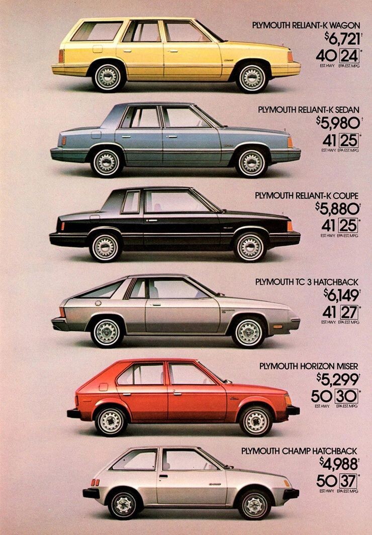 Обзор Plymouth Reliant K середины 80-х годов