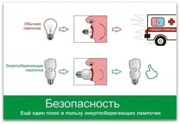 Почему лампочка застревает во рту