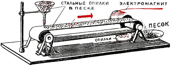 1 * 1972 * Цена 18 коп