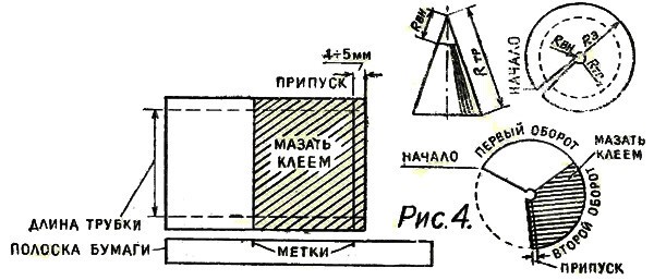 Первая модель