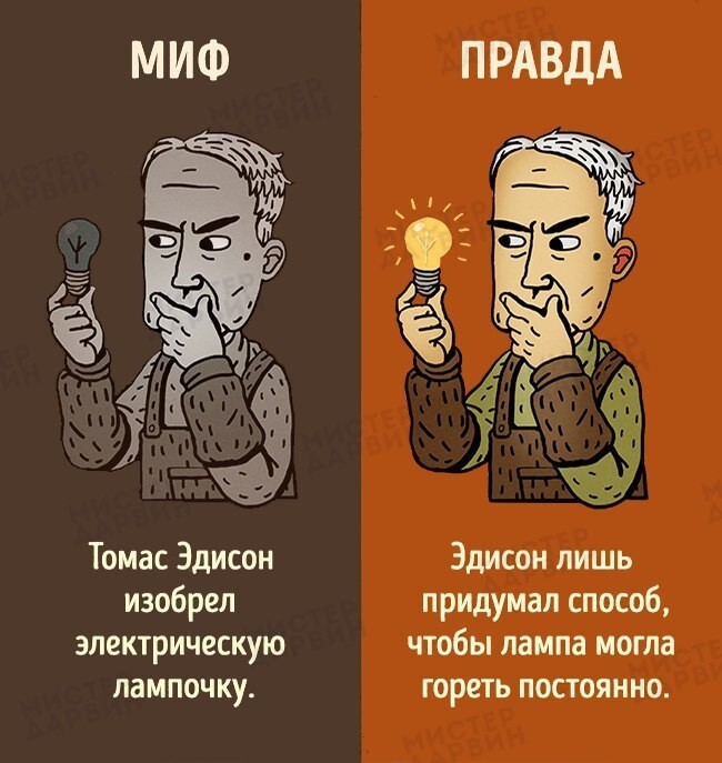 Исторические мифы, в которые нам пора перестать верить