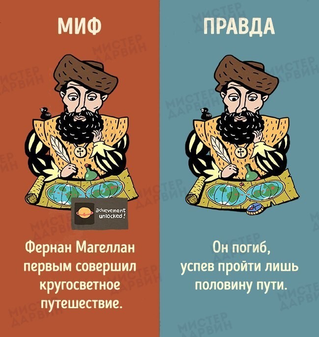 Исторические мифы, в которые нам пора перестать верить