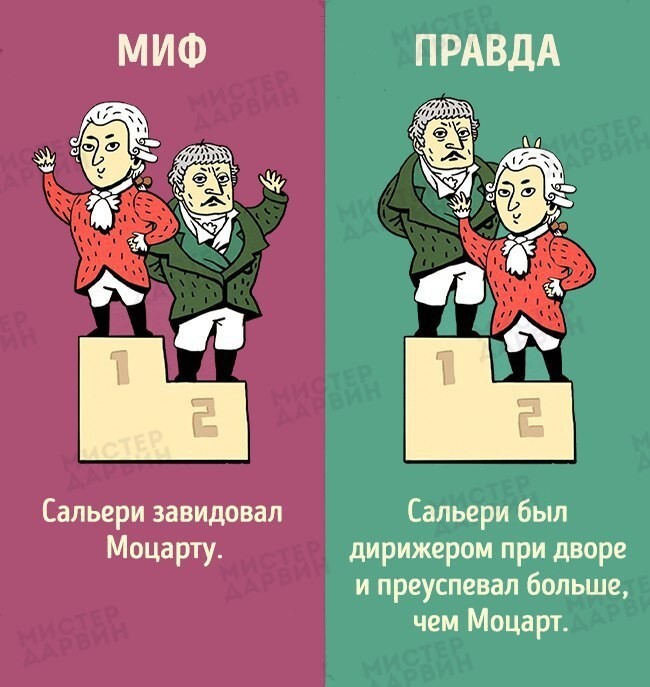 Исторические мифы, в которые нам пора перестать верить