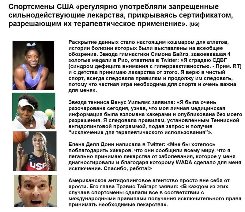 Позор WADA, позор американским спортсменам, позор американской исключительности 