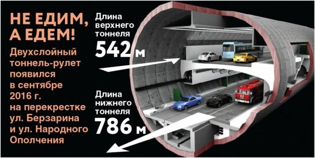 «Тоннель-двустволка» поможет «народноополченцам» легче дышать