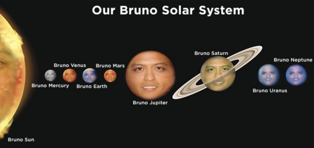 Бруно Марсу повезло с фамилией... Но, кроме Марса, есть ведь еще целая Солнечная система!