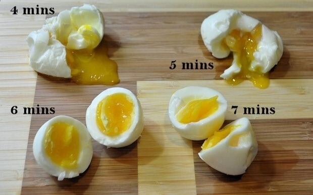 Варим яйца по вкусу