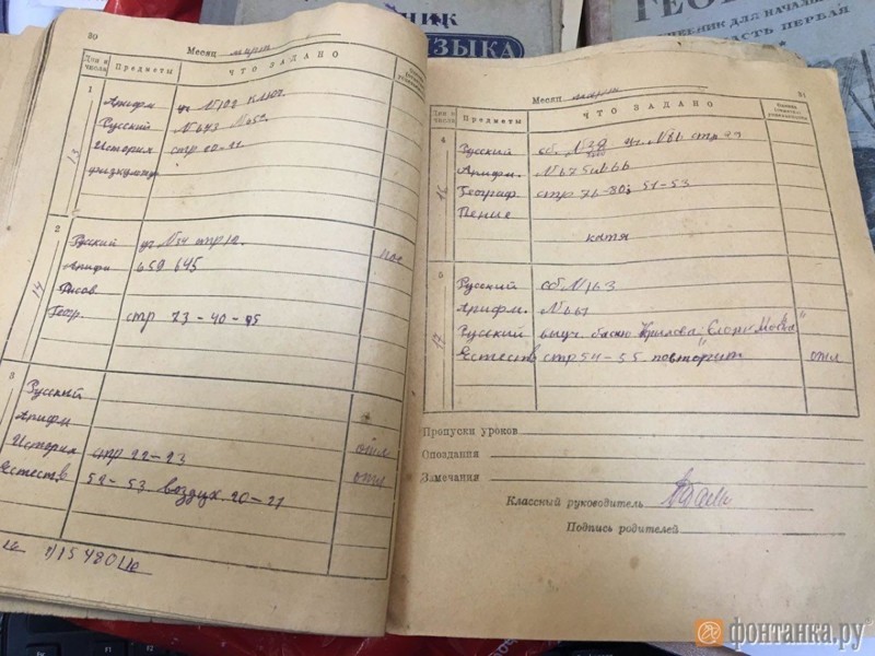 В Санкт-Петербурге строители обнаружили школьный портфель 77-летней давности