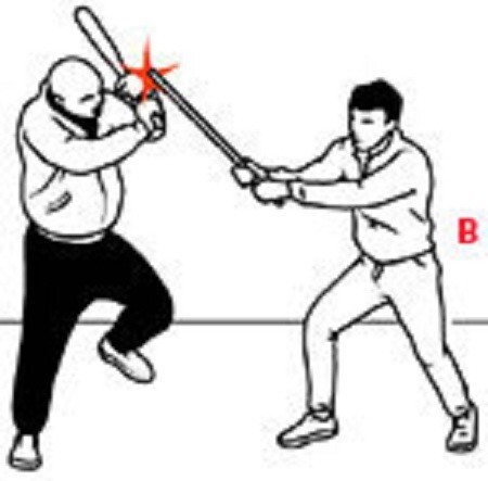 Как противостоять нападающему с бейсбольной битой