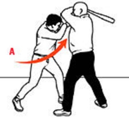 Как противостоять нападающему с бейсбольной битой