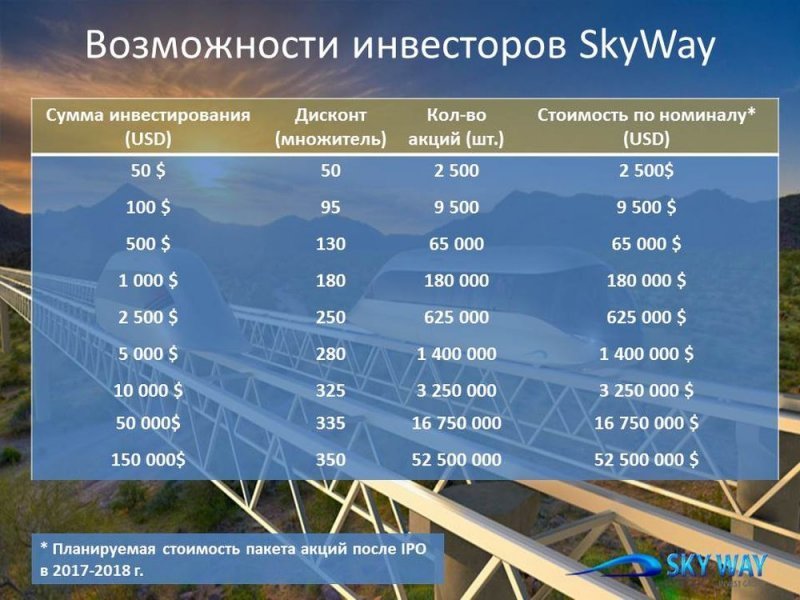 Российский ученый ошеломил экспертов всего мира на Innotrans 2016 в Берлине 